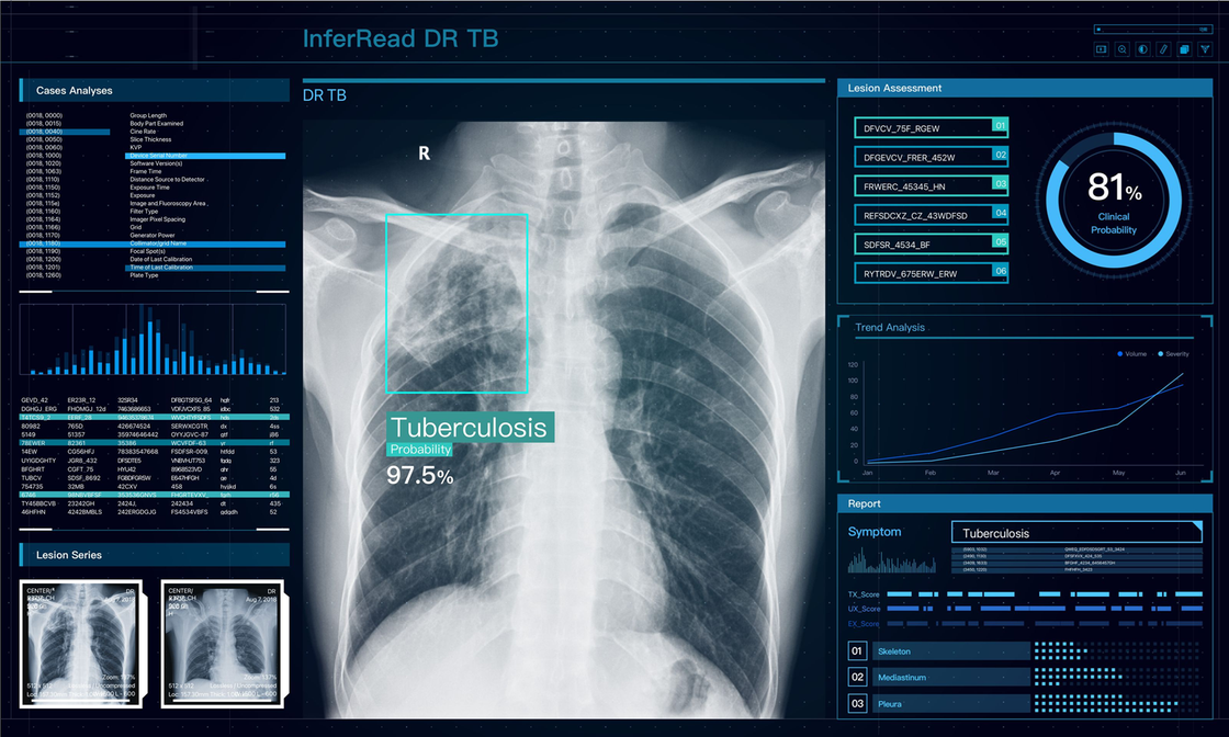 Flexible deployment architecture for hospital medical AI infrastructure