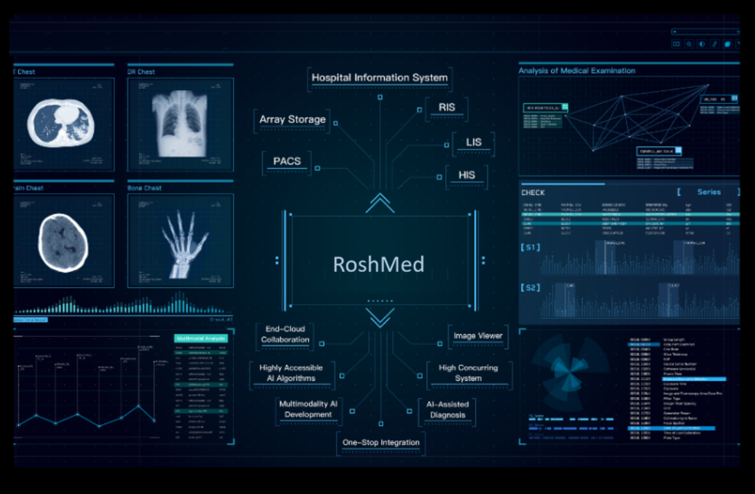 RoshMed multi-vendor medical AI orchestration platform architecture